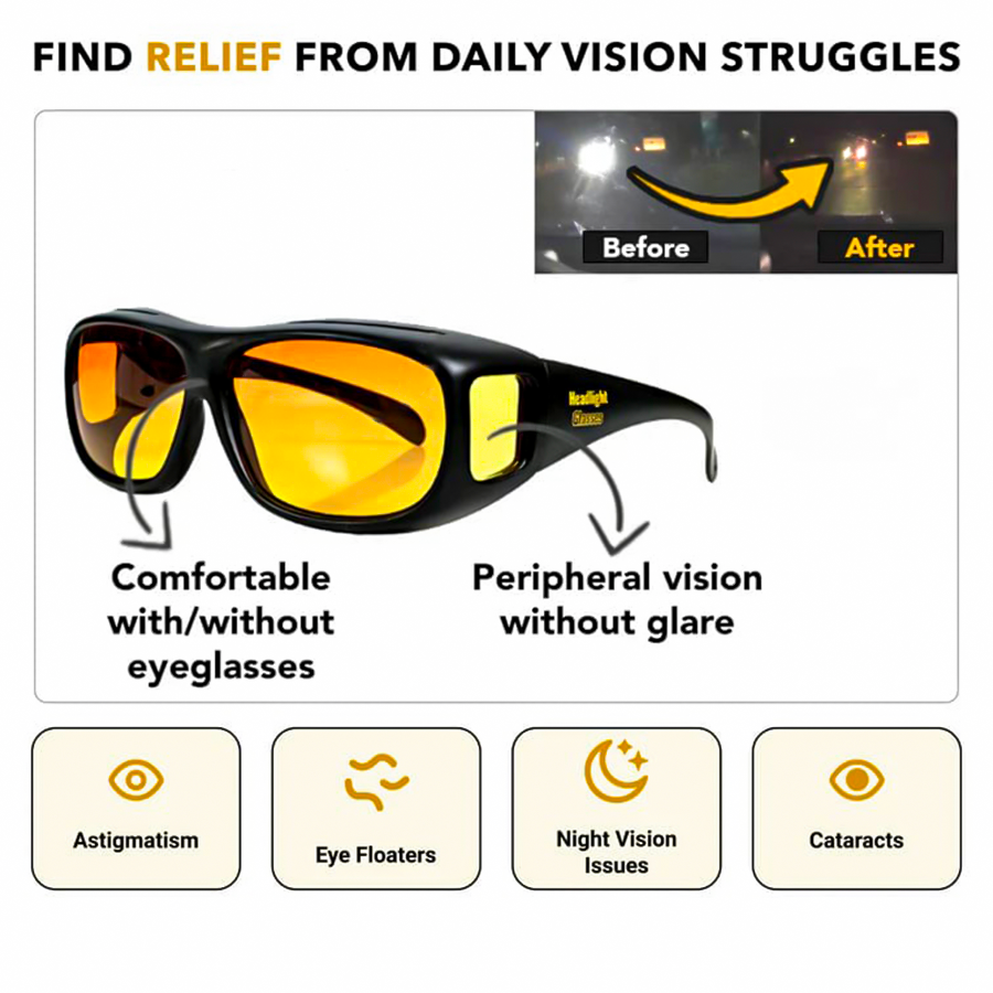 🔥Last Day 50% OFF🔥 Night Vision Driving Glasses